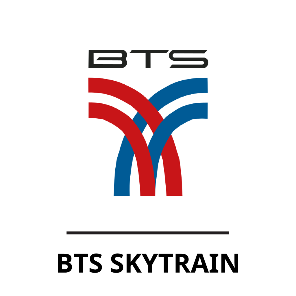 แบรนด์ที่เคยร่วมงานด้วย-BTS